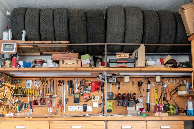 Garage Storage Installation Costs — Cost of garage storage installation